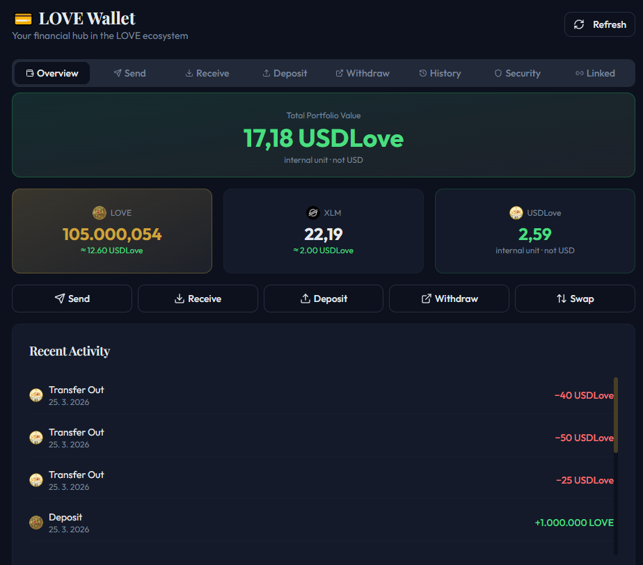LOVE Wallet Dashboard Preview
